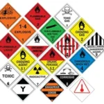 Hazardous Materials Consulting